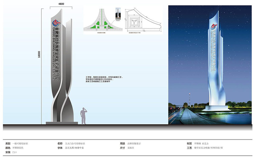 園區廠區標識設計|導視系統設計|標識牌設計|北京標識設計|標識設計公司