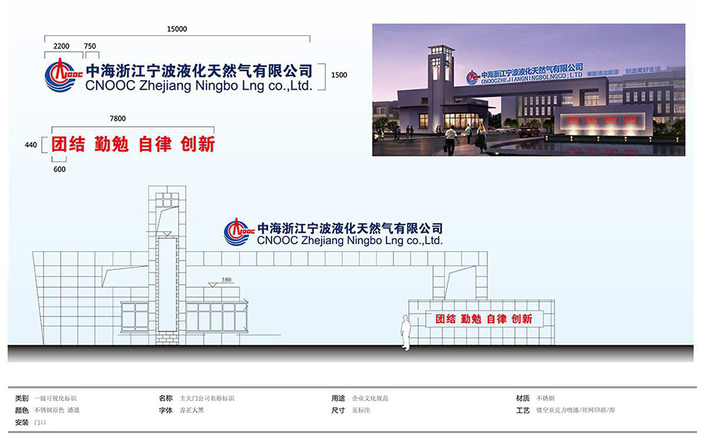 園區廠區標識設計|導視系統設計|標識牌設計|北京標識設計|標識設計公司